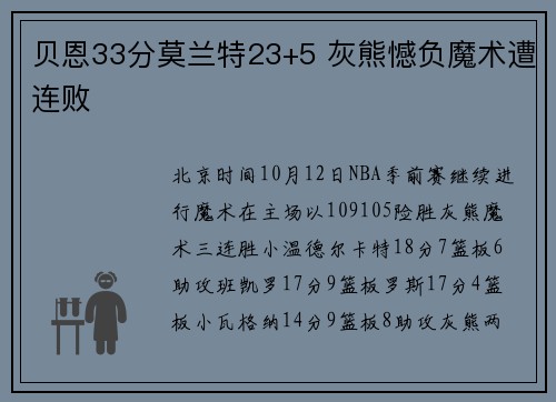 贝恩33分莫兰特23+5 灰熊憾负魔术遭连败